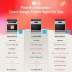 LSIL6334FE 04